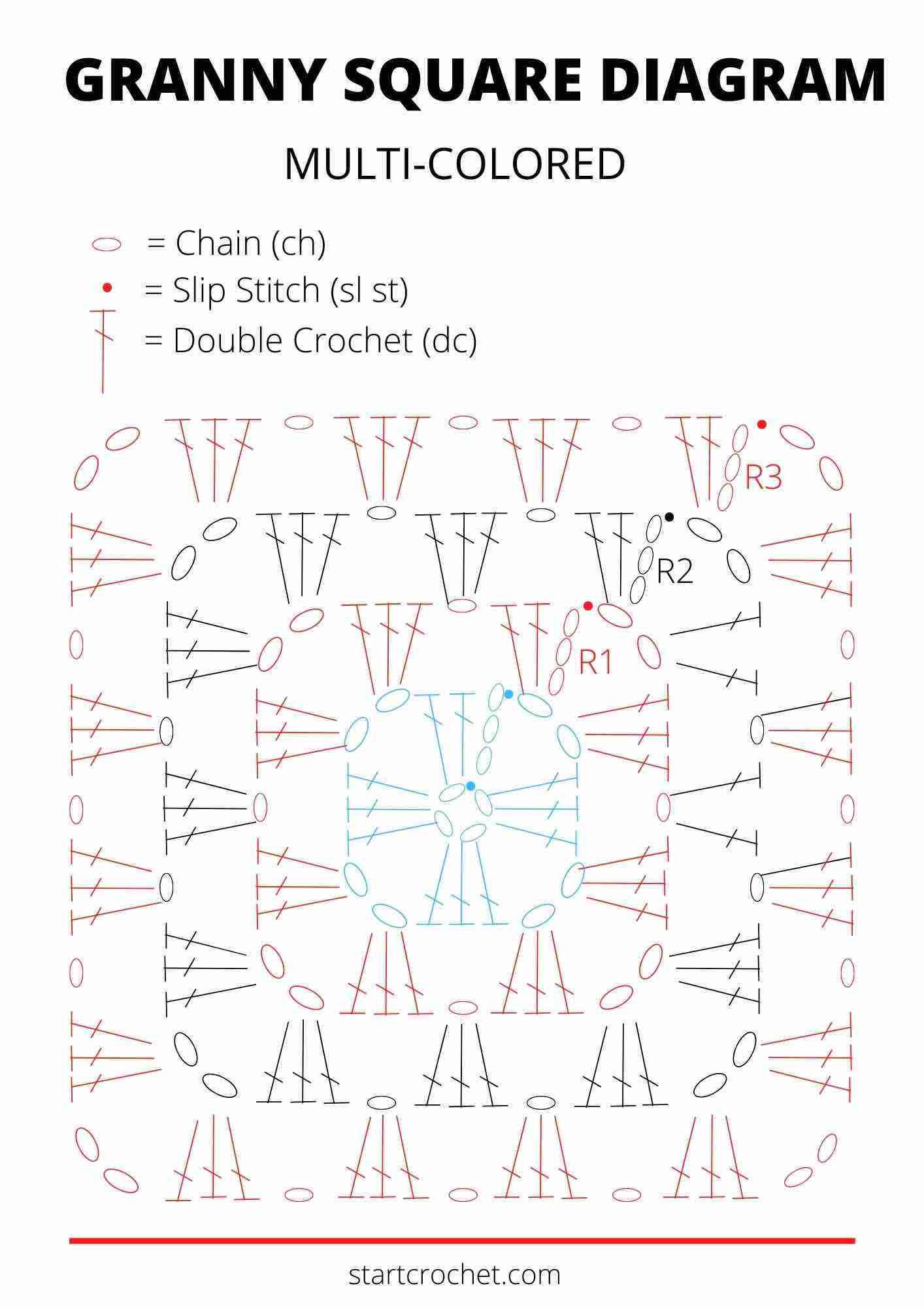 Granny-Square-Crochet-Pattern-Free-Diagram