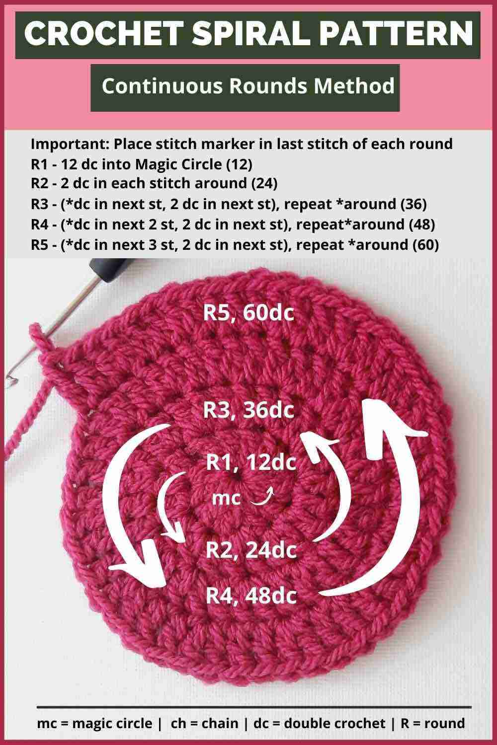 Crochet-Spiral-Pattern