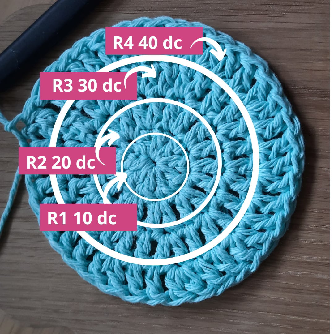 How-To-Crochet-A-Flat-Circle