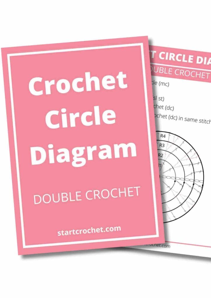 How To Crochet A Flat Circle For Absolute Beginners Start Crochet