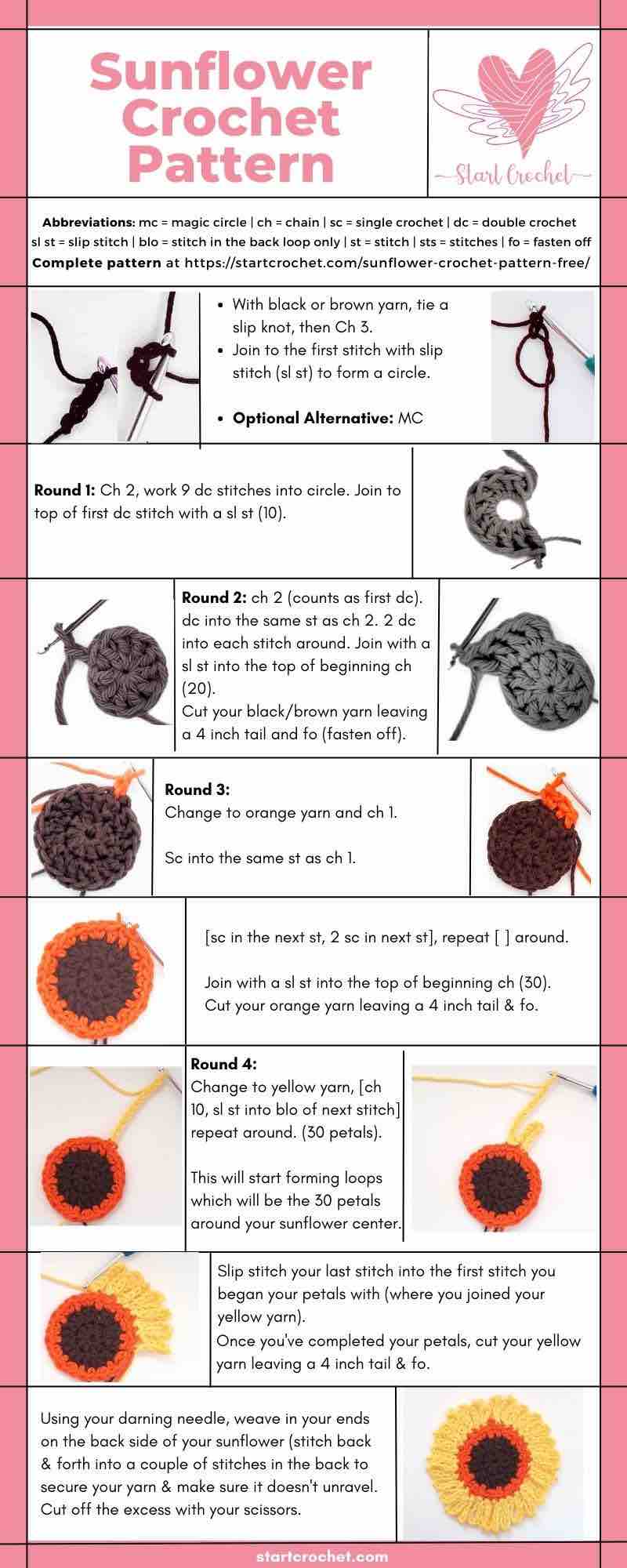 Sunflower-Crochet-Pattern-Infographic