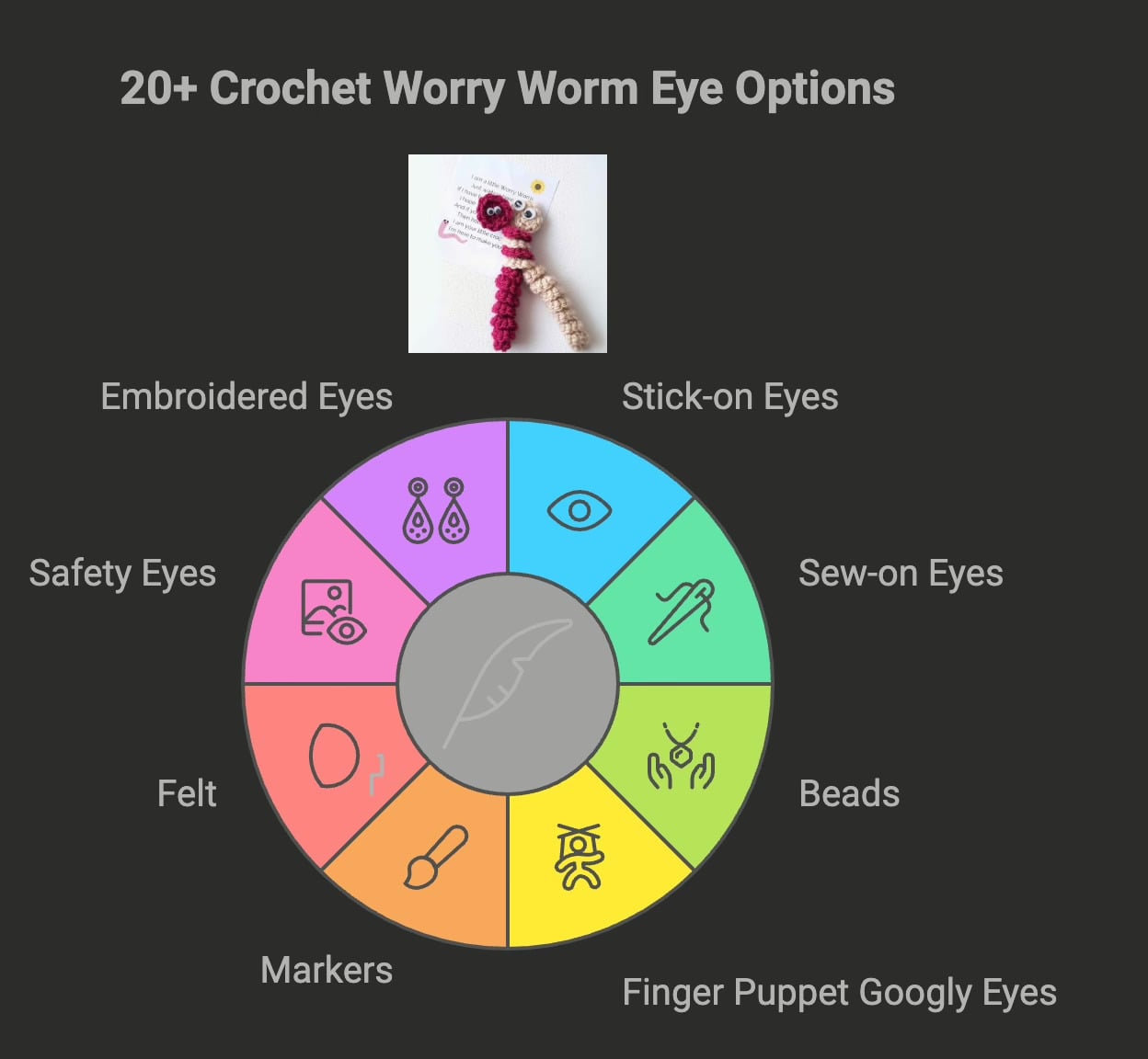 Crochet Worry Worm Eyes Infographic