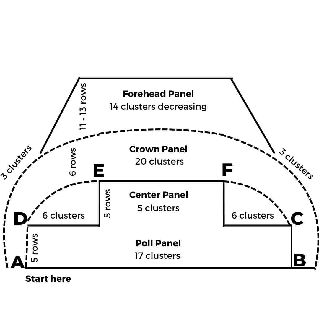 horse bonnet crochet pattern diagram
